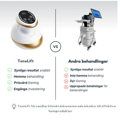 ToneLift™ - Smart Massageapparat hemma hos dig